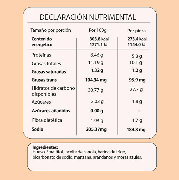 MUFFIN BLUEBERRY (pack de 6)