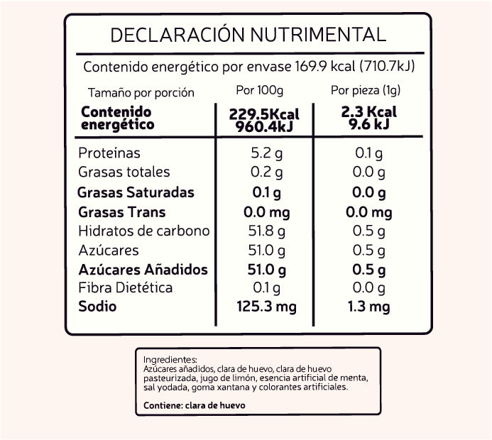 MERENGUE MENTA (74 g)