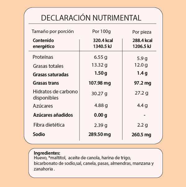 MUFFIN ZANAHORIA (pack de 6)